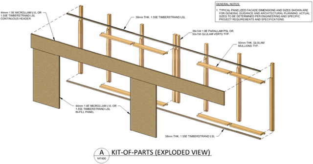 Tall Wood Systems Process - Manufacturing & Installation